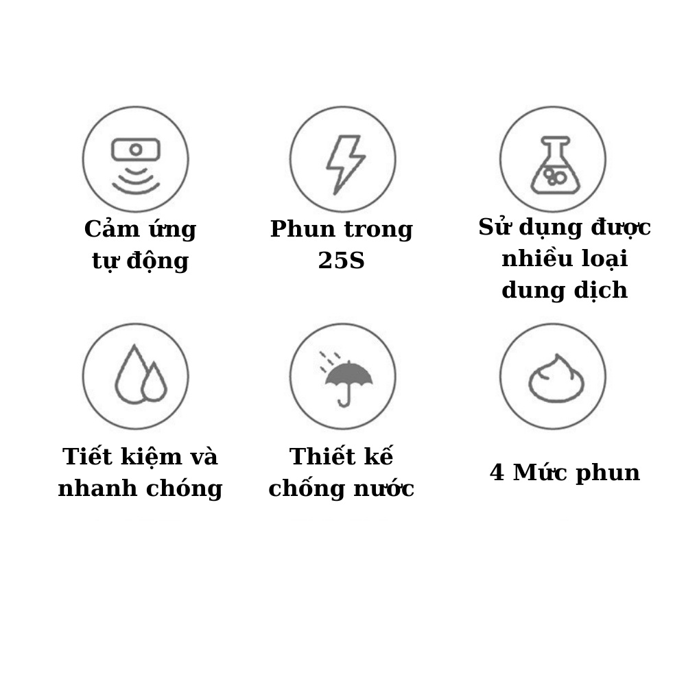 Máy Rửa Tay Phun Khử Khuẩn Cảm Ứng Tự Động, Máy Sát Khuẩn Bằng Cồn Tự Động Pin Sạc 12000 Lần Sử Dụng 400ML