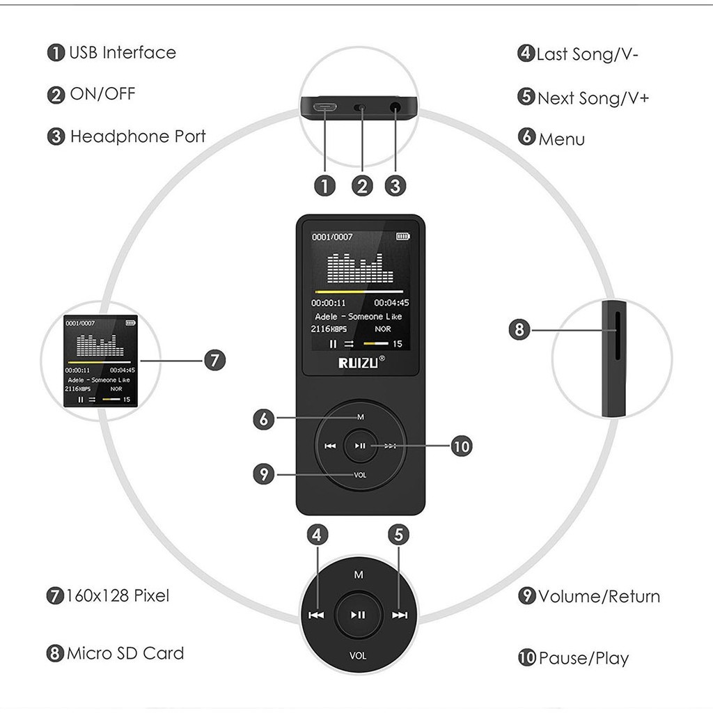 RUIZU X02 - Máy Nghe Nhạc Mp3, Đa Chức Năng (Tặng Tai Nghe)