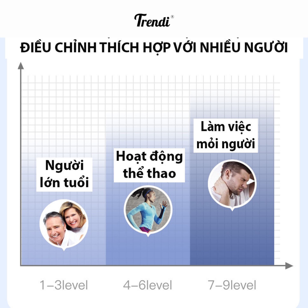 Nệm Mát Xa Toàn Thân TRENDI S10 - Có 10 Điểm Massage Vùng Lưng Kết Hợp Gối 3D Vùng Cổ Vai Gáy - Làm Nóng Hồng Ngoại