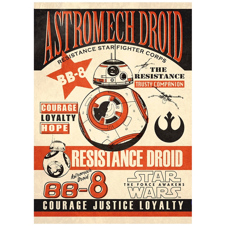 Poster Phim star wars Phong Cách Mới