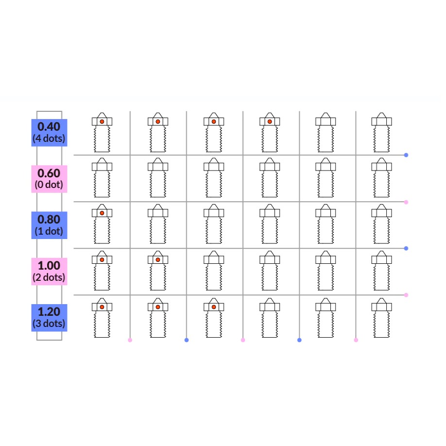 Đầu phun máy in 3D E3D Volcano cao cấp - Nozzle E3D  - Trianglelab