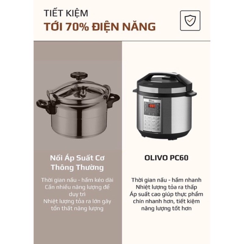 NỒI ÁP SUẤT ĐA DỤNG OLIVO PC60 - ĐẠI LÝ CHÍNH HÃNG OLIVO