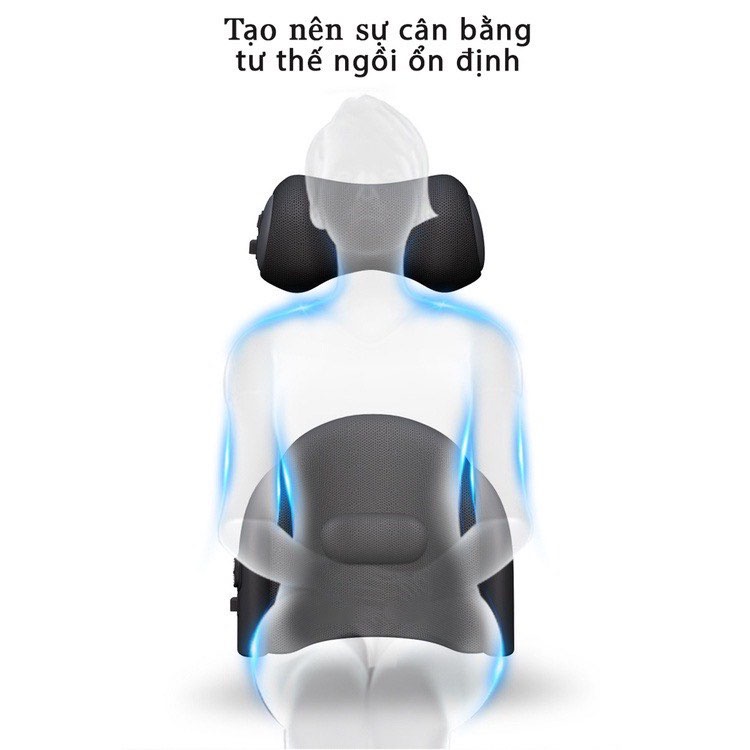 Combo Gối Và Đệm Tựa Massage Chườm Nóng Ô Tô - Văn Phòng, Cao Su Non, 6 Chế Độ, Cổng Cắm USB, Bảo Hành 12 Tháng | BigBuy360 - bigbuy360.vn