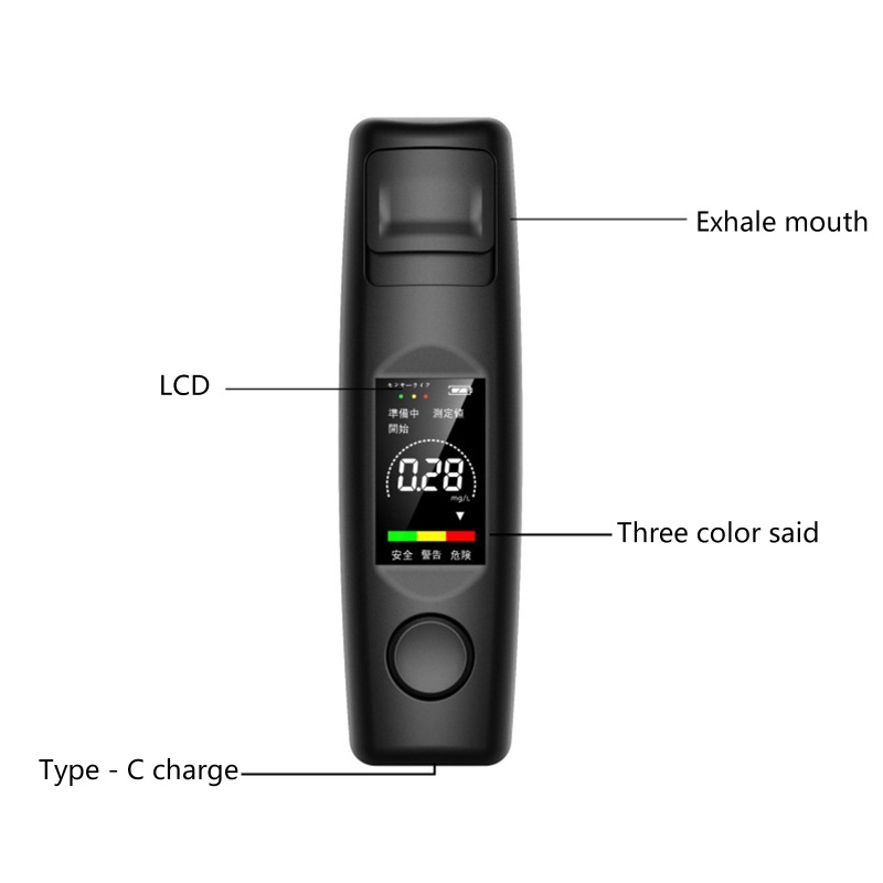 Máy Dò Không Tiếp Xúc Cầm Tay Có Màn Hình LCD