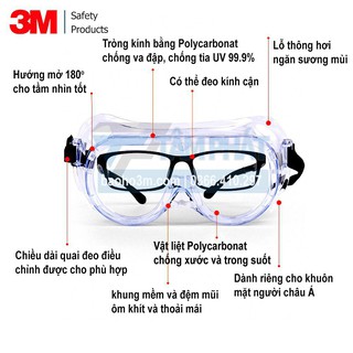 KÍNH CHỐNG HÓA CHẤT 3M 1621