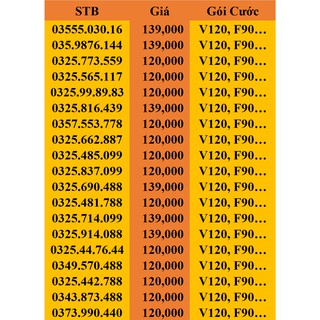 Sim 4g viettel f70, f90 khuyến mại khủng...