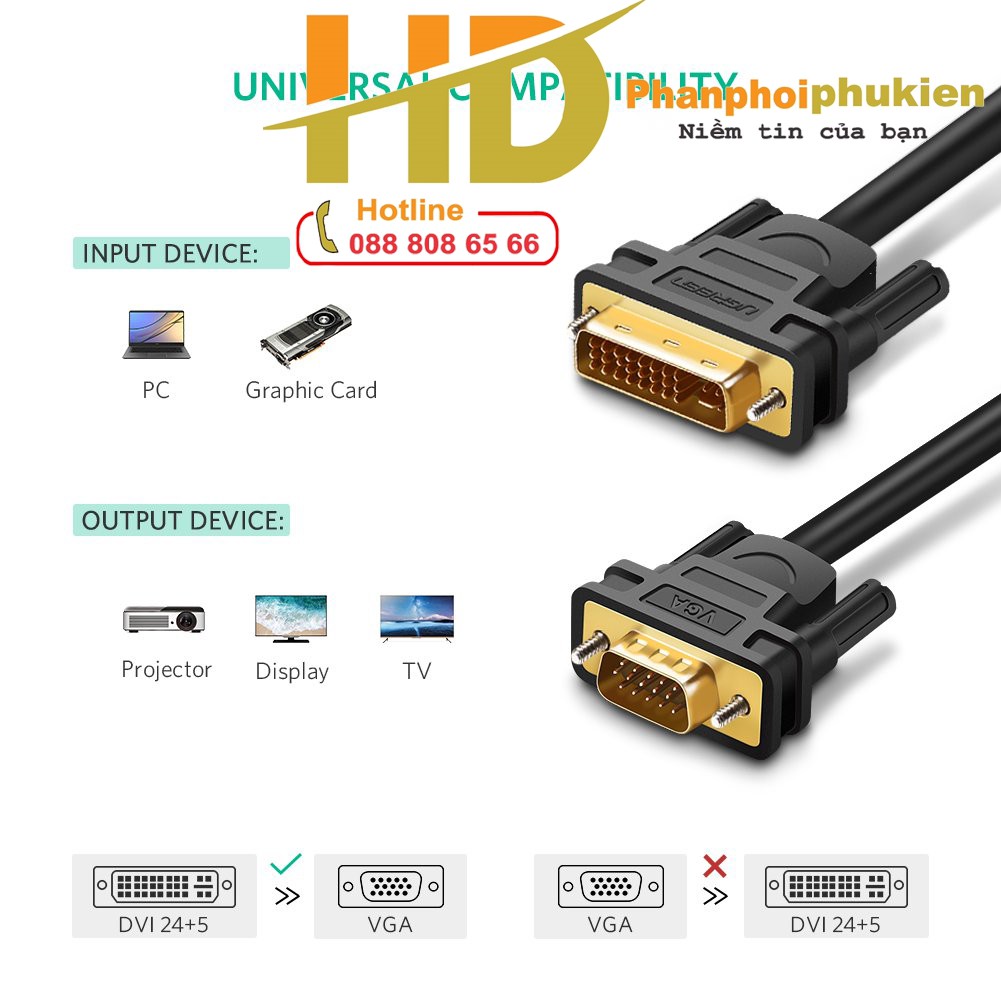 Cáp chuyển đổi DVI 24+5 sang VGA 1,5m Ugreen 11617