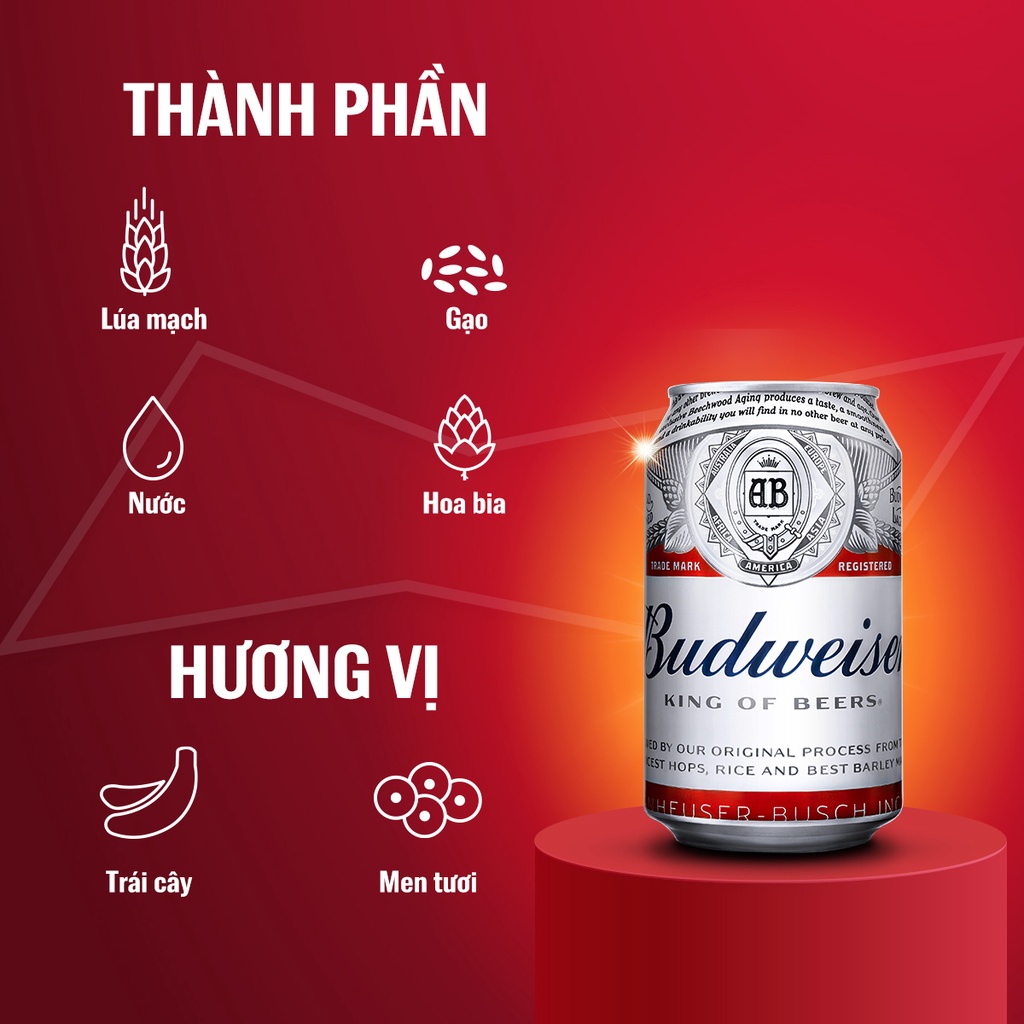 Lốc 6 lon bia budweiser chính hãng 330ml lon - quà - ảnh sản phẩm 7