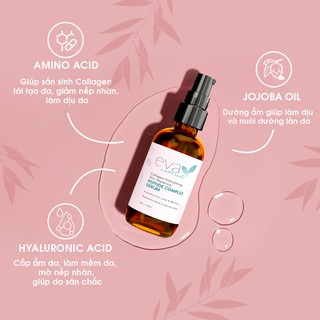 Serum Chứa Peptide Giúp Trẻ Hóa và Chống Lão Hóa Da Eva Naturals Peptide Complex Serum 60ml