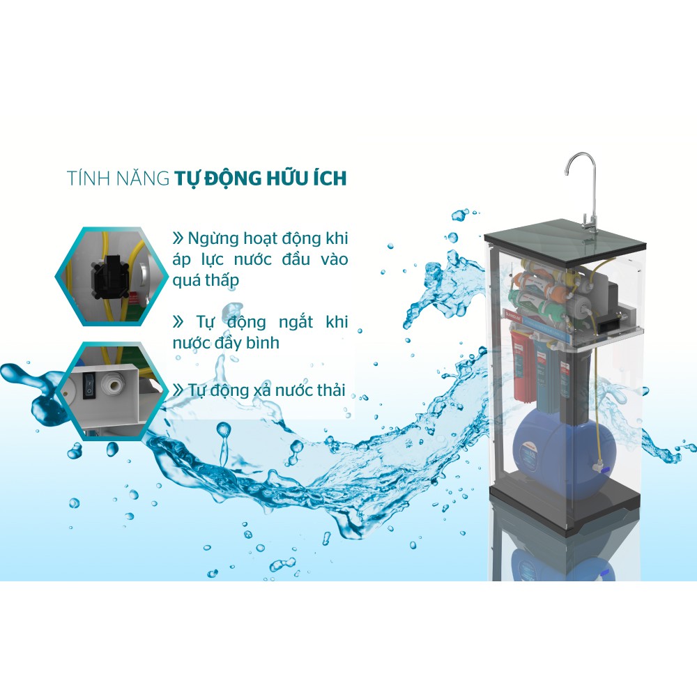 Máy lọc nước {FREESHIP VÀ FREE LẮP ĐẶT} máy lọc  nước chính hãng R.O 10 lõi SUNHOUSE SHA88115K