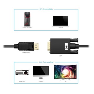 Cáp Displayport Sang VGA ICZI (90062)