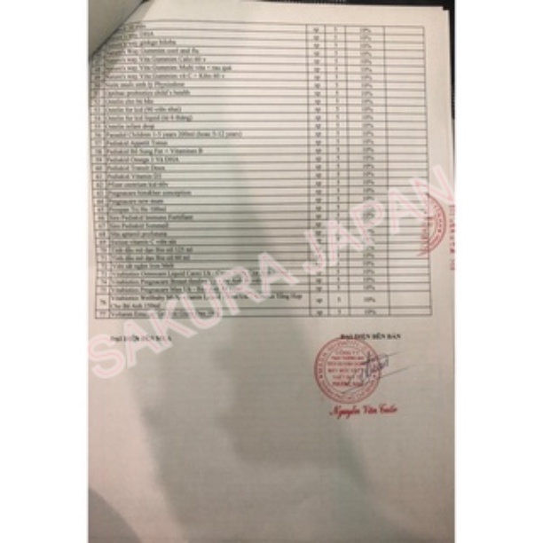 Bổ não Úc Healthy Care Ginkgo Biloba 2000mg dành cho người suy giảm trí nhớ chóng mặt mất ngủ thiếu máu lên não