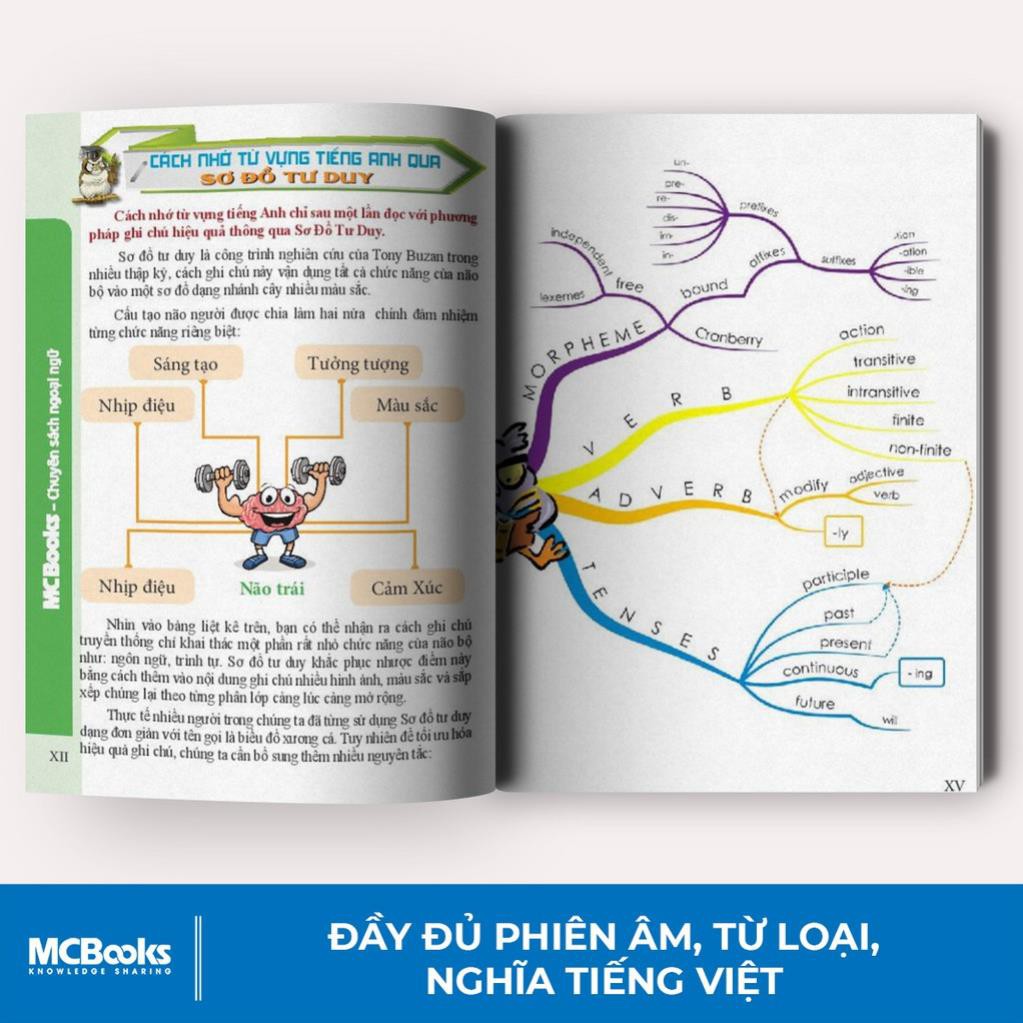 Sách - 3000 Từ Vựng Tiếng Anh Thông Dụng Nhất Dành Cho Người Học Cơ Bản - Học Kèm App Online [MCBOOKS]