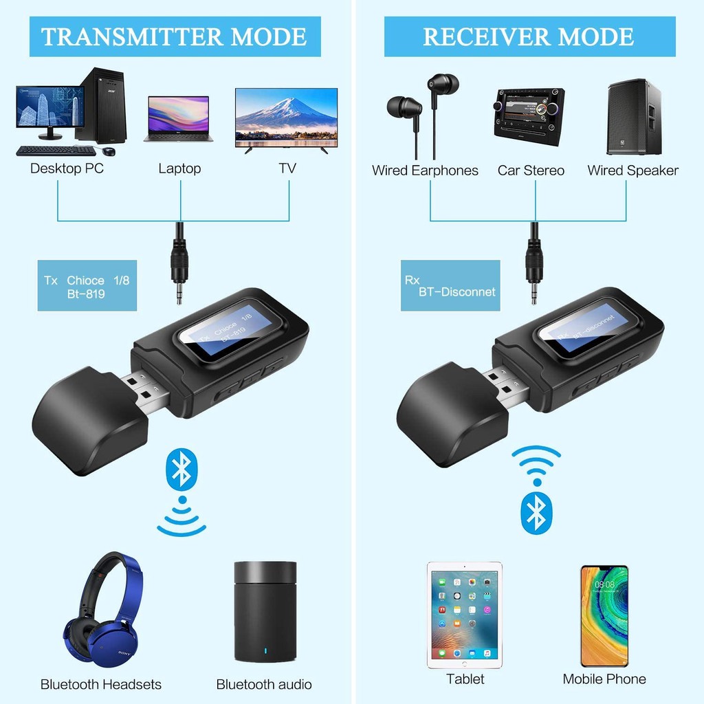 Bộ thu phát bluetooth 2 trong 1 màn hình LCD - 2 in 1 wireless adapter Bluetooth 5.0 with LCD display