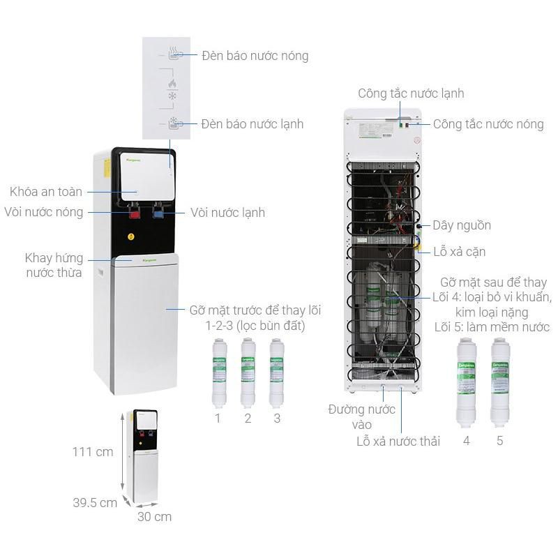 Lõi lọc cây nước nóng lạnh Kangaroo KG61A3 số 5 - Post carbon