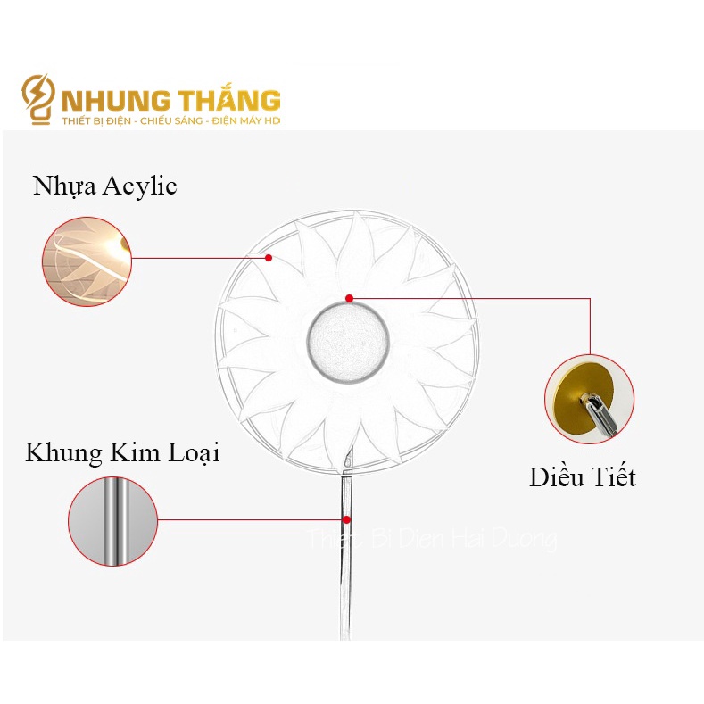 Đèn Bàn Hoa Hướng Dương DB-918 - Cối Xay Gió DB-919 - 3 Chế Độ Ánh Sáng - Decor Trang Trí Phòng Ngủ,Bàn Làm Việc