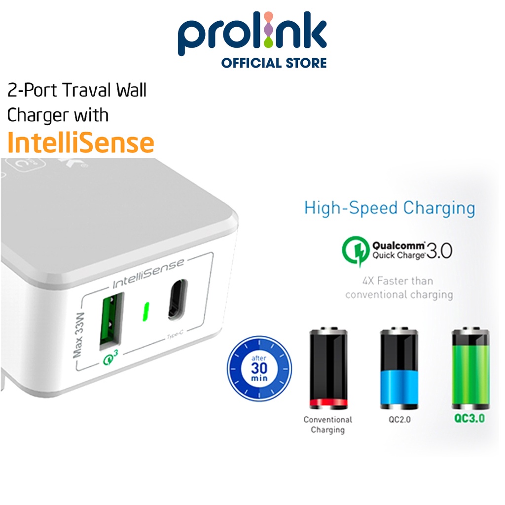 Củ sạc nhanh 33W PROLiNK PTC23301 có 2 cổng USB-A &amp; USB-C dành cho iPhone, iPad, Samsung, Xiaomi