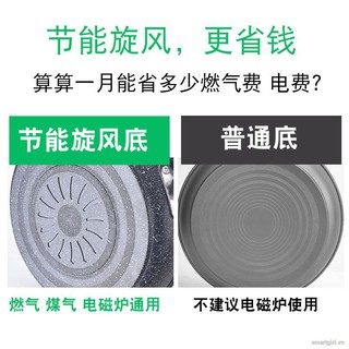 Chảo Đá Chống Dính 30cm