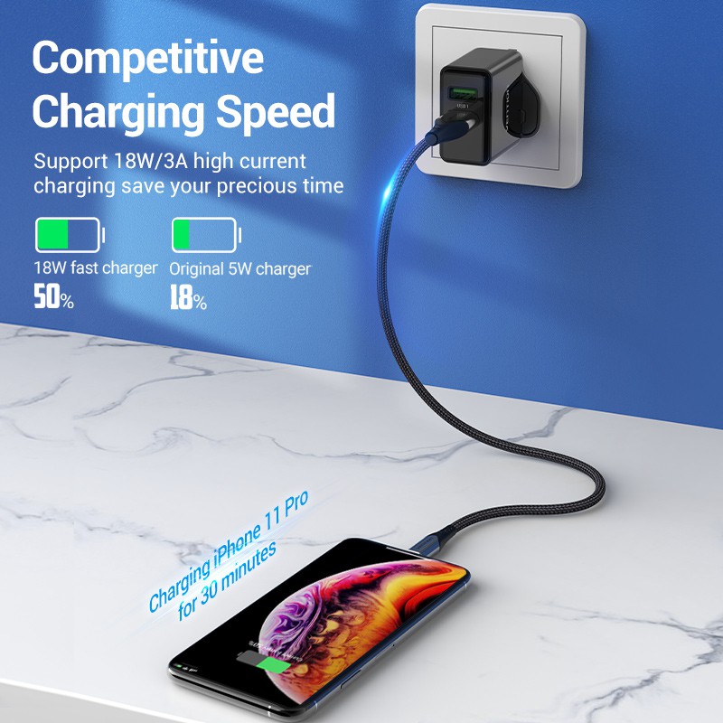 Wall Charger Vention UK-Plug Two Ports USB Quick Charge 3.0 18W