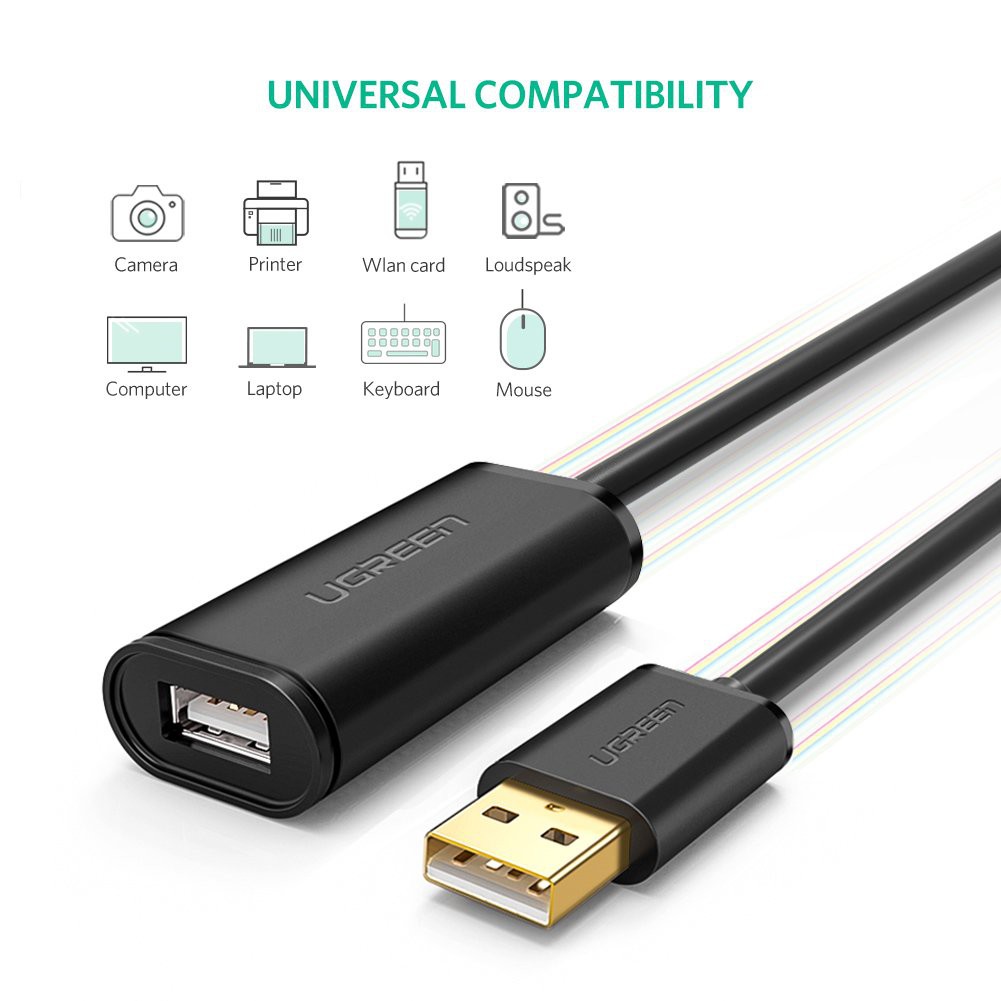 Dây USB 2.0 nối dài Active có CHIP, dài từ 5-30m UGREEN US121