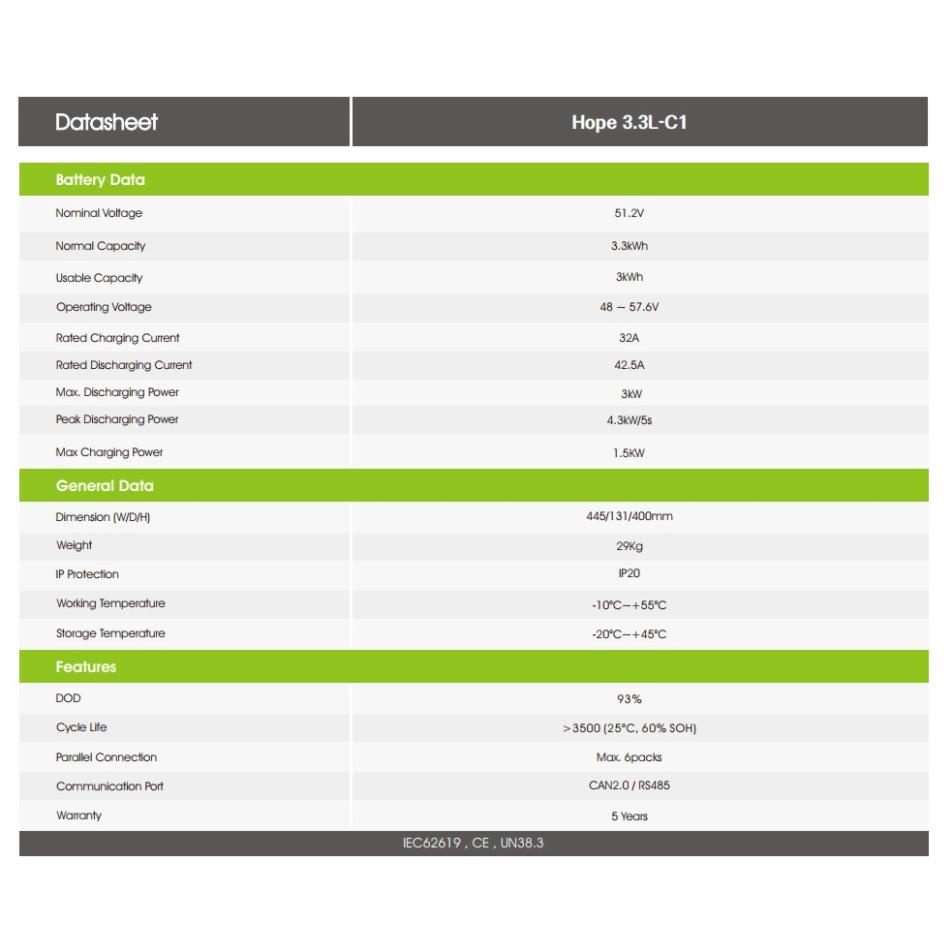 Pin Lithium Growatt 51.2V 65Ah Hope 3.3L-C1 3kwh