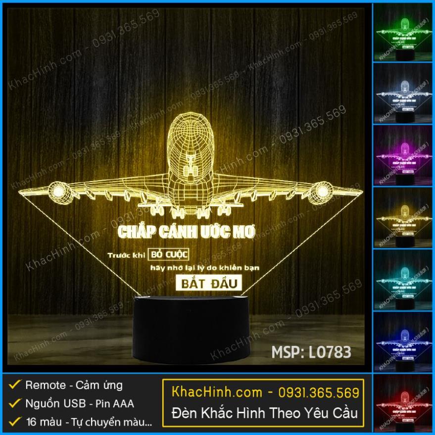 Trước khi bỏ cuộc hãy nhớ lại lý do khiến bạn bắt đầu msp L0783 -2v thiết kế theo yêu cầu