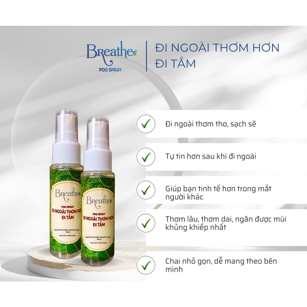 XỊt thơm ngăn mùi Breathe giúp đi ngoài thơm hơn đi tắm  30ml