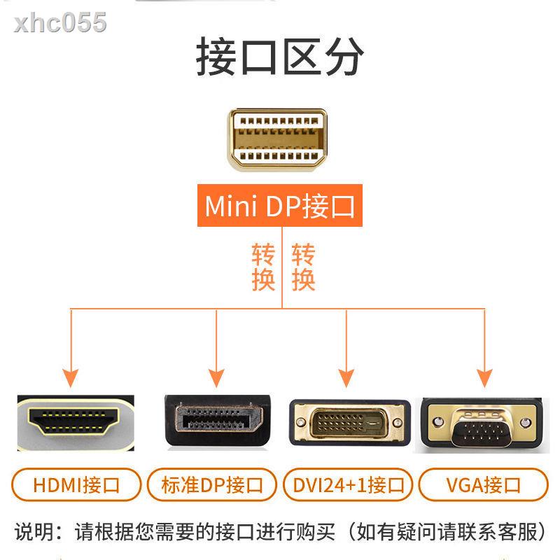 ✖▥✶Dây cáp chuyển đổi từ cổng dp sang hdmi cho Apple minidisplay