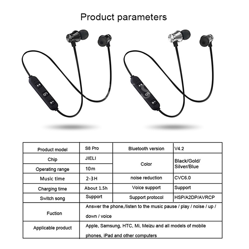 Tai nghe nhét tai kết nối Bluetooth 4.2 không dây âm thanh sống động chất lượng cao