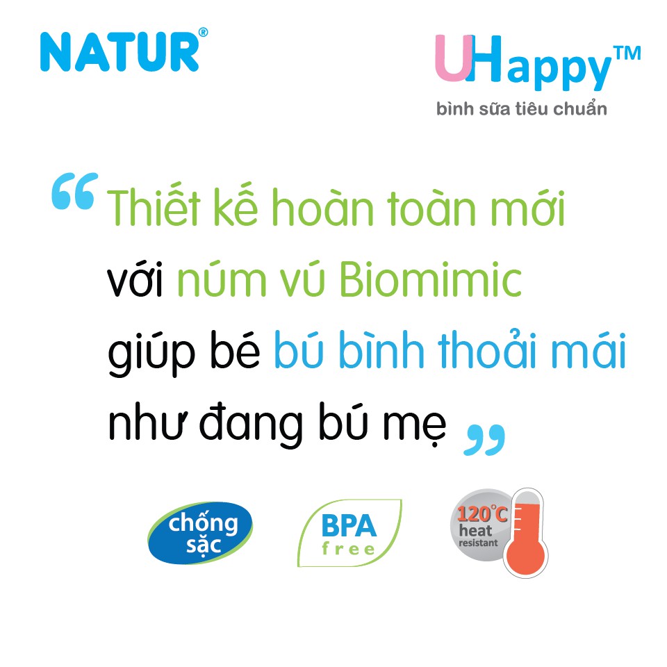 Bình Natur Uhappy 60ml/ 120ml/ 240ml