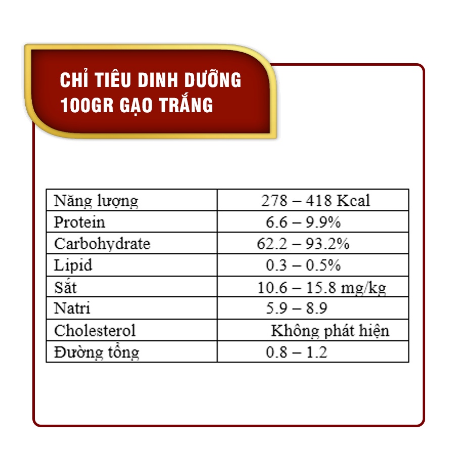 Gạo Thái Hom Mali - Chính Hãng Vua Gạo - Túi 5kg (Cam kết date mới)