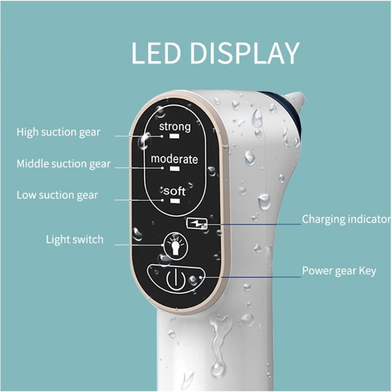 Dụng Cụ Hút Mũi Nhẹ Nhàng Nhanh Chóng Màu Trong Suốt Có Thể Sạc Lại Cho Bé Sơ Sinh