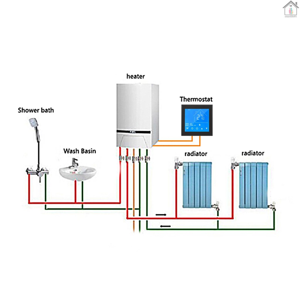 Bộ Điều Khiển Nhiệt Độ Có Màn Hình Lcd Chuyên Dụng Cho Hộ Gia Đình