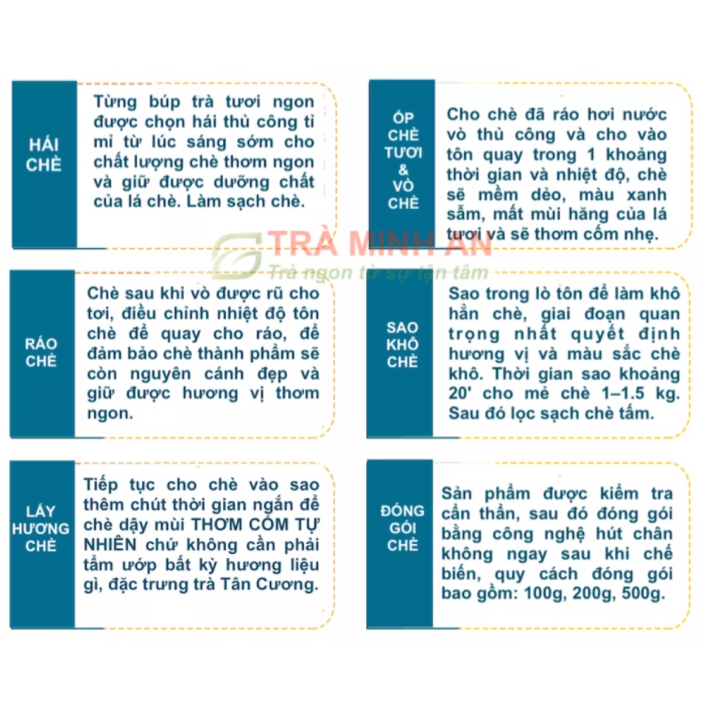 Trà Bắc Thái Nguyên ngon tận xưởng 100g, chè xanh Tân Cương Thái Nguyên rang sao thủ công thơm hậu ngọt TRÀ MINH AN