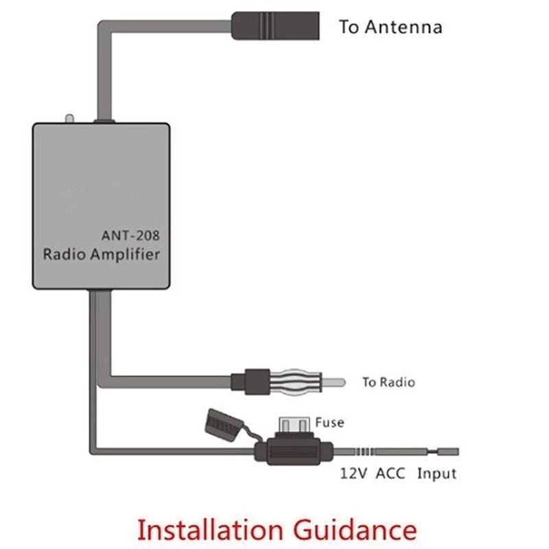 Bộ Khuếch Đại Tín Hiệu Radio FM AM 60Cm Cho Xe Hơi/Tàu Thuyền