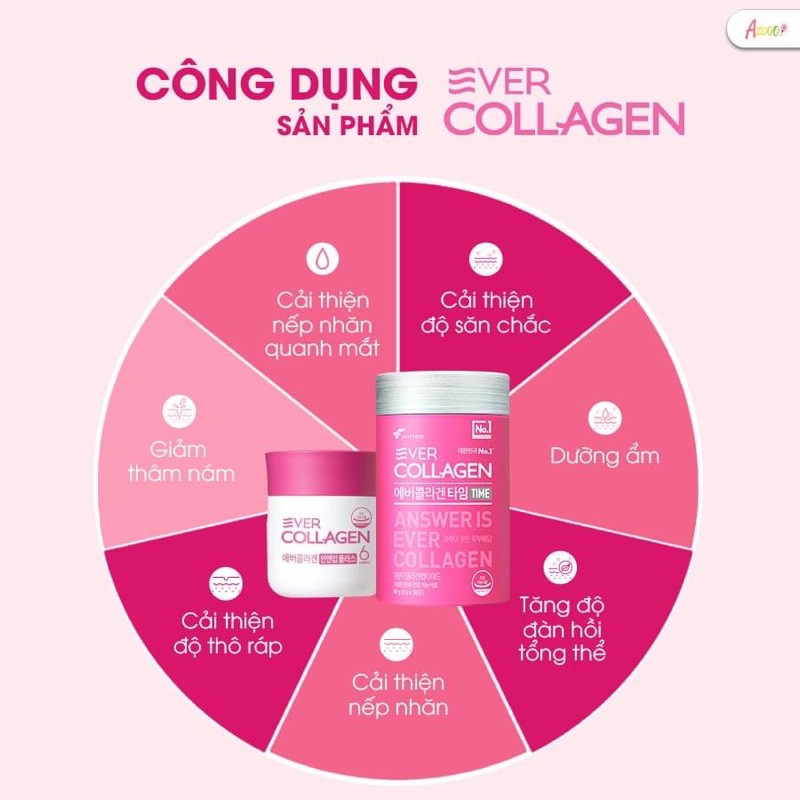 COLLAGEN dạng bột Ever Collagen Time