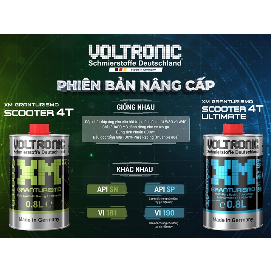 Dầu Nhớt Xe Tay Ga VOLTRONIC XM 4T SCOOTER ULTIMATE SAE W40 Dung Tích 800 ML