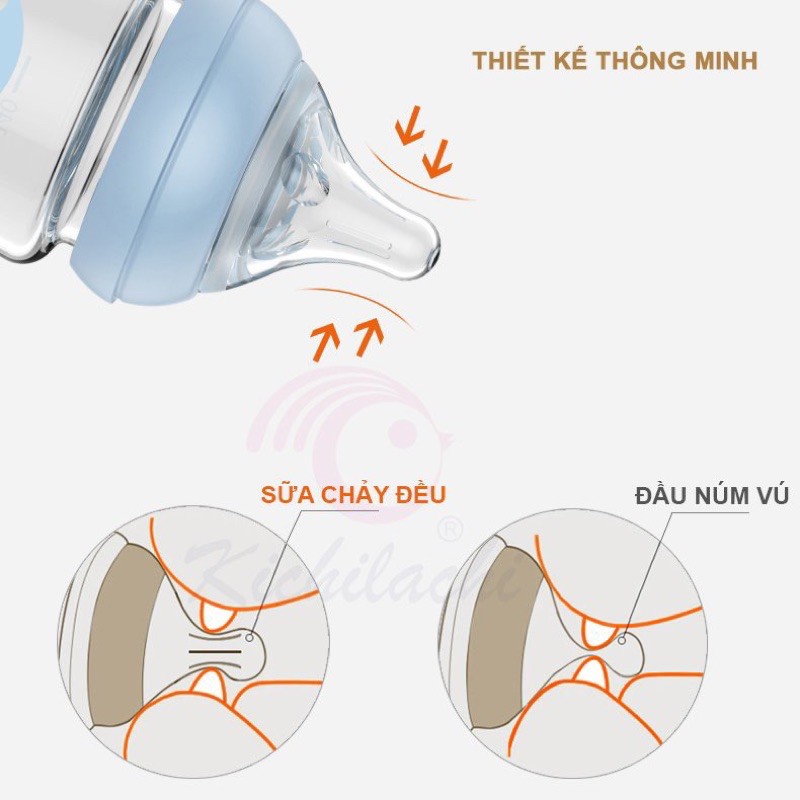 Núm Ty, Núm Vú Silcon Plus  Kichilachi, Siêu Mềm Thần Thánh , Mô Phỏng Ty Mẹ,Chất Liệu An Toàn Cao Cấp !