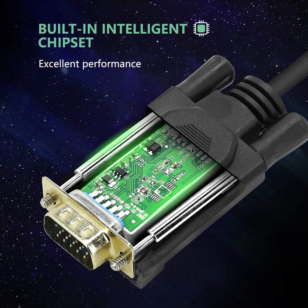 Dây Cáp Chuyển Đổi HDMI Sang VGA 1080P 4K Tương Thích Với Máy Tính / Laptop / PC / Máy Chiếu / HDTV / Roku / Xbox