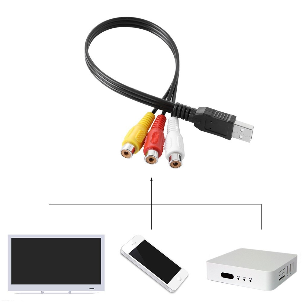 Cáp Chuyển USB Sang AV 3 Đầu Dùng Cho Tivi