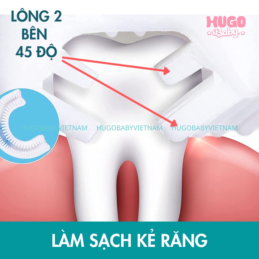 Bàn chải đánh răng chữ U cho bé từ 6 – 12 tuổi siêu mềm - Hugo Baby