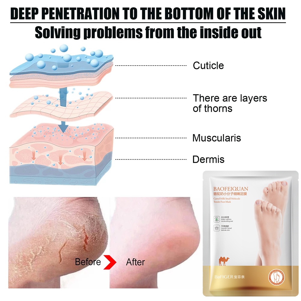 1 Cặp Mặt Nạ Chân Từ Sữa Lạc Đà Dưỡng Ẩm Tẩy Tế Bào Chết Chống Nứt Nẻ