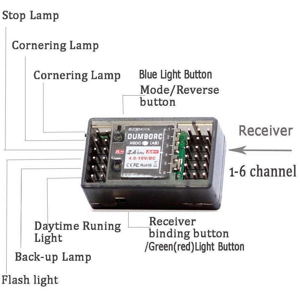 Bộ Bảng Mạch Điều Khiển Đèn Led DumboRC 2.4G 6CH X6DCG Cho Xe Hơi Điều Khiển Từ Xa 1 / 10 1 / 8 X6 X4