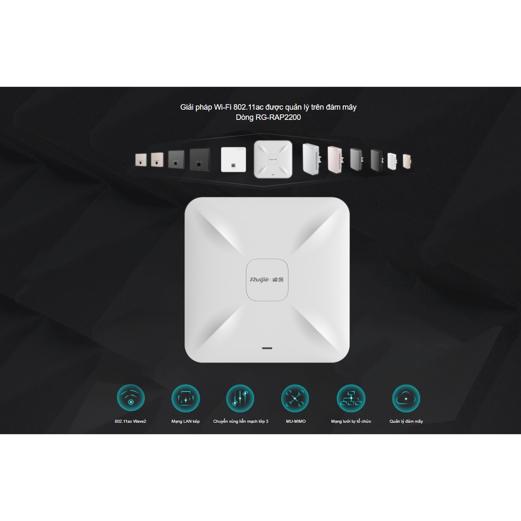 Bộ phát WiFi ốp trần Ruijie RG-RAP2200(E) 2200E LAN 1000M  chuyên dụng cho nhiều người dùng 110 users (chính hãng )