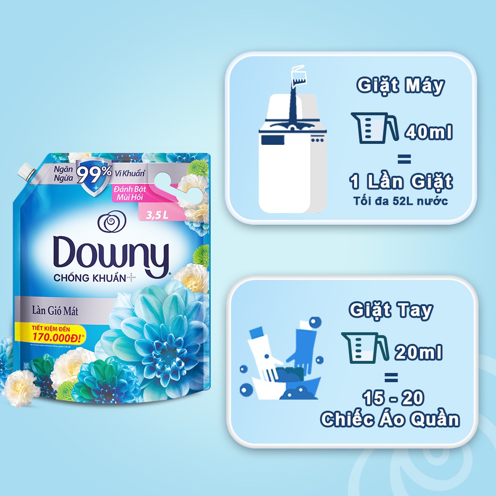 Nước Xả Vải Downy Nhiều Mùi Hương Túi 2.3L/ 2.35L