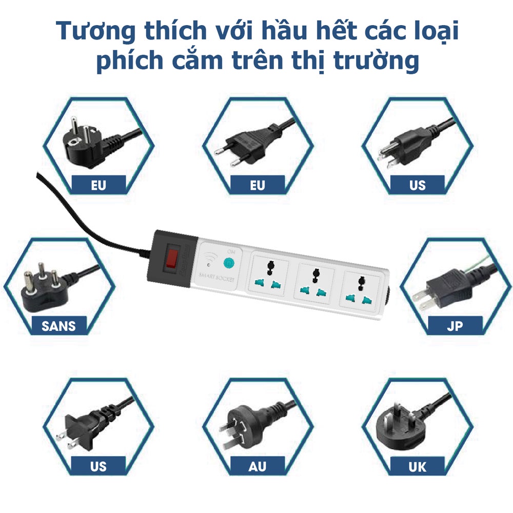 Ổ cắm USB đa năng Rạng Đông dây kéo dài 3M 5M