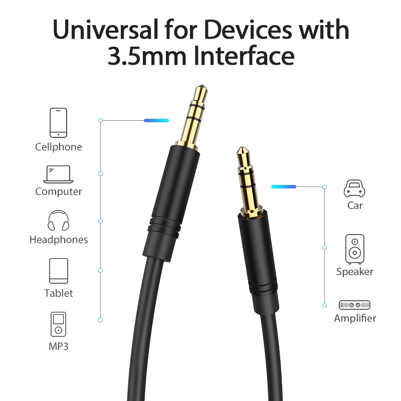 Dây Cáp Âm Thanh Aux 1M 2M 3M 3.5mm Chuyên Dụng Cho Loa / Điện Thoại / Xe Hơi