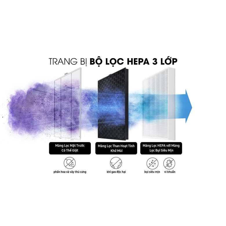 Máy Lọc Không Khí Samsung AX32BG3100GBSV, Phòng 40M2/41M2 Model 2022, Kháng Khuẩn, Lọc Bụi Siêu Mịn, Điều Khiển Smart