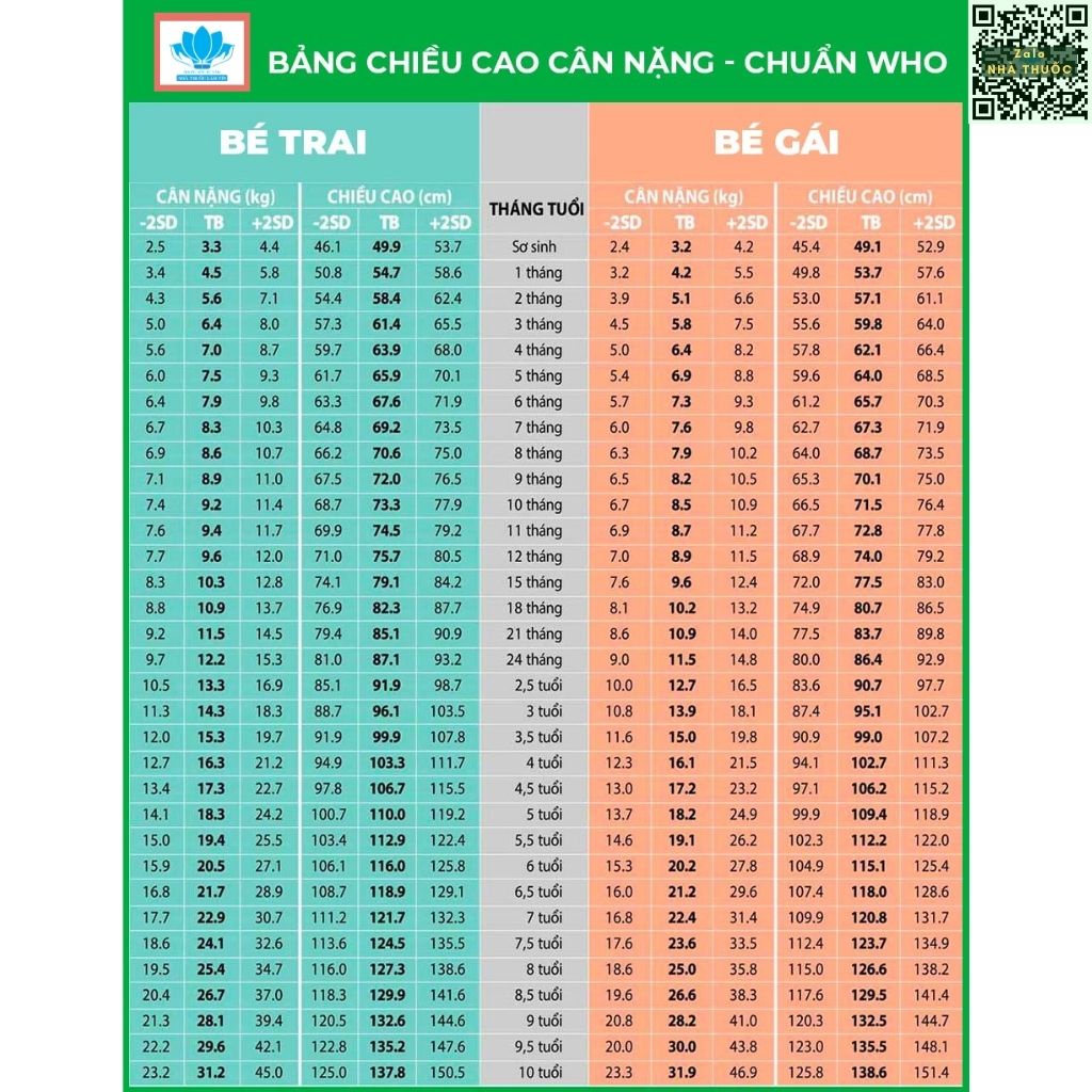 ✅ (Chính Hãng) Dimao Vitamin D3 Chính Hãng  Dạng Xịt 400IU Hiệu Quả Và Hấp Thu Tốt, Cam Kết Date Xa ( Lọ 25ml )