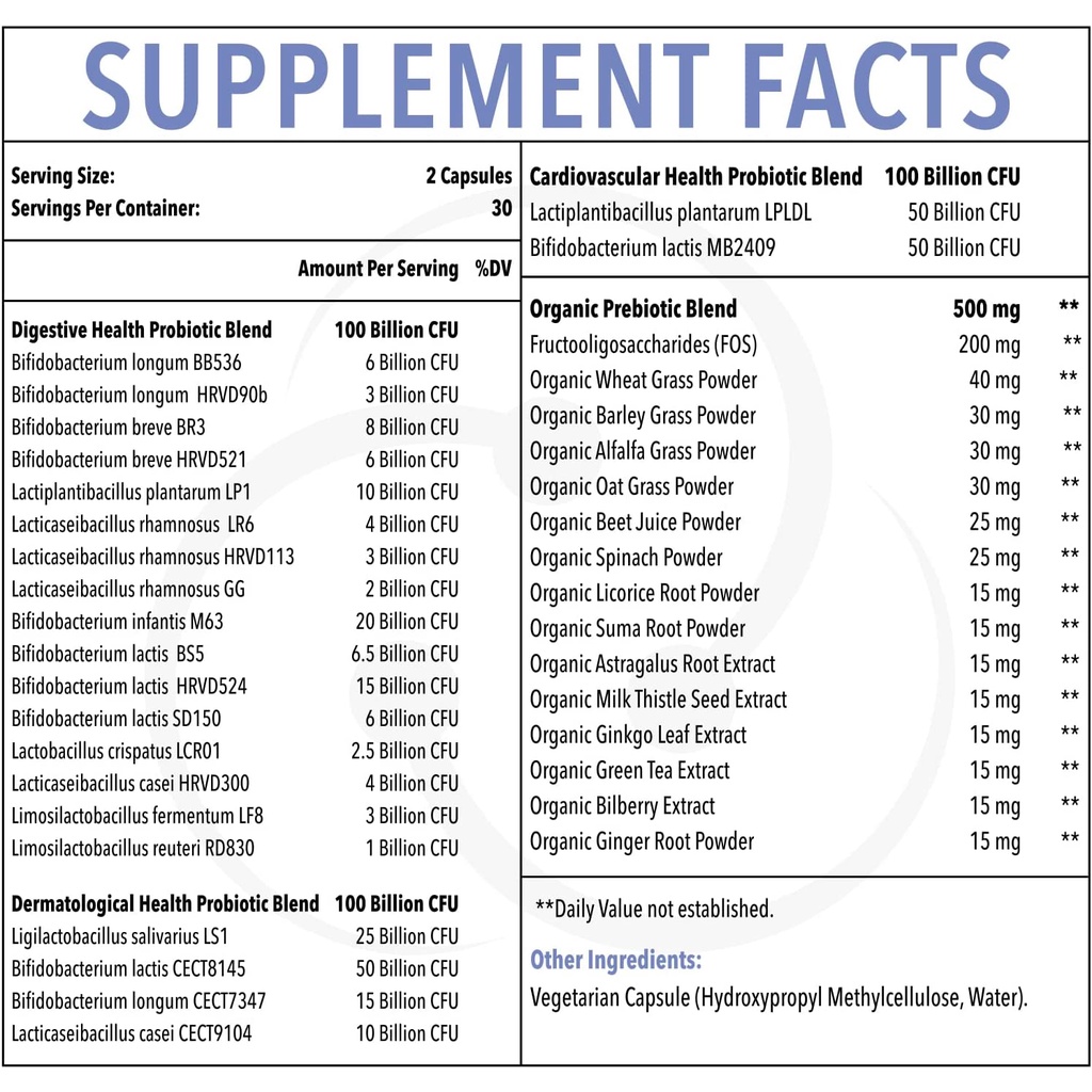 300 Tỷ Lợi Khuẩn Cho Phụ Nữ - 60 Viên - Hỗ Trợ Tiêu Hóa - Đẹp Da -  Probiotic - Probiotics - Women